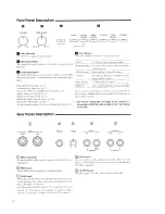 Preview for 4 page of Roland HP 1800 Owner'S Manual