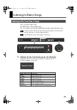 Preview for 25 page of Roland HP-207 Owner'S Manual