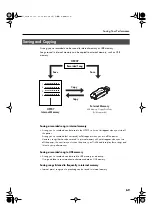 Preview for 71 page of Roland HP-207 Owner'S Manual