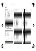 Preview for 100 page of Roland HP-207 Owner'S Manual