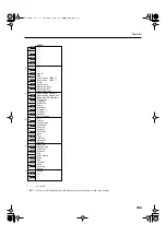 Preview for 105 page of Roland HP-207 Owner'S Manual