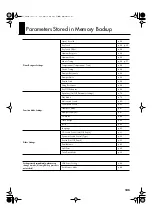 Preview for 107 page of Roland HP-207 Owner'S Manual