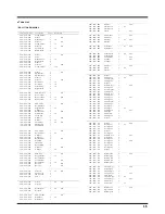 Предварительный просмотр 15 страницы Roland HP 337 Manual