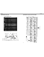 Предварительный просмотр 20 страницы Roland HP 535 Service Notes