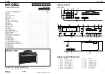 Предварительный просмотр 1 страницы Roland HP 555G Service Notes