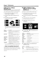 Preview for 44 page of Roland HP 557R Owner'S Manual