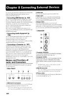 Preview for 102 page of Roland HP 557R Owner'S Manual