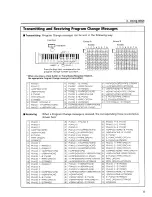 Предварительный просмотр 21 страницы Roland HP 5700 Owner'S Manual