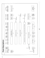 Предварительный просмотр 26 страницы Roland HP 5700 Owner'S Manual