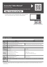 Предварительный просмотр 2 страницы Roland HP 702-LA Owner'S Manual