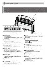 Предварительный просмотр 4 страницы Roland HP 702-LA Owner'S Manual