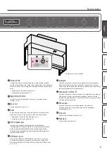 Предварительный просмотр 5 страницы Roland HP 702-LA Owner'S Manual