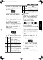 Предварительный просмотр 111 страницы Roland HP107e Owner'S Manual