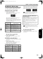 Предварительный просмотр 135 страницы Roland HP107e Owner'S Manual