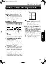 Предварительный просмотр 145 страницы Roland HP107e Owner'S Manual