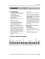 Предварительный просмотр 17 страницы Roland HP137R Owner'S Manual