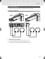 Preview for 21 page of Roland HP302 Owner'S Manual