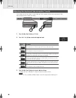 Preview for 28 page of Roland HP302 Owner'S Manual