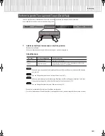 Preview for 29 page of Roland HP302 Owner'S Manual