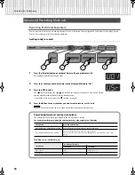 Preview for 48 page of Roland HP302 Owner'S Manual