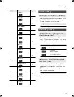 Preview for 55 page of Roland HP302 Owner'S Manual