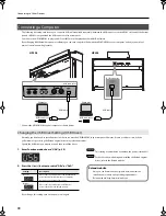 Preview for 70 page of Roland HP302 Owner'S Manual