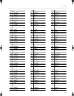 Preview for 77 page of Roland HP302 Owner'S Manual