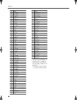 Preview for 78 page of Roland HP302 Owner'S Manual