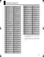 Preview for 79 page of Roland HP302 Owner'S Manual