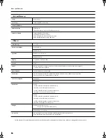 Preview for 84 page of Roland HP302 Owner'S Manual