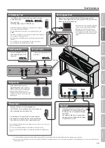 Preview for 15 page of Roland HP506 Owner'S Manual