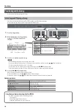 Preview for 28 page of Roland HP506 Owner'S Manual