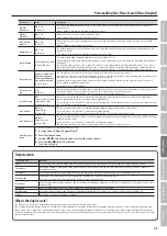 Preview for 43 page of Roland HP506 Owner'S Manual