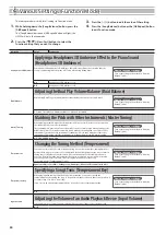 Preview for 50 page of Roland HP506 Owner'S Manual