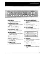 Предварительный просмотр 11 страницы Roland HP550G Owner'S Manual