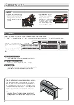 Preview for 2 page of Roland HP601 Owner'S Manual