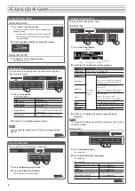 Preview for 4 page of Roland HP601 Owner'S Manual