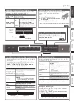 Preview for 7 page of Roland HP601 Owner'S Manual