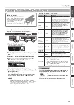 Preview for 13 page of Roland HP601 Owner'S Manual