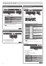 Preview for 2 page of Roland HP603 Owner'S Manual