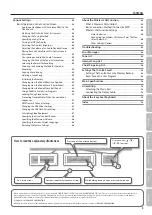 Предварительный просмотр 9 страницы Roland HPi-50e Owner'S Manual