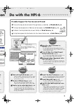 Предварительный просмотр 5 страницы Roland HPi-6 Owner'S Manual