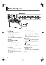 Предварительный просмотр 20 страницы Roland HPi-6 Owner'S Manual