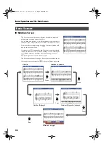 Предварительный просмотр 24 страницы Roland HPi-6 Owner'S Manual