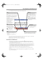 Предварительный просмотр 25 страницы Roland HPi-6 Owner'S Manual