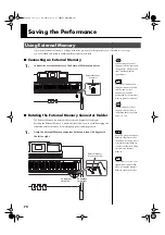 Предварительный просмотр 72 страницы Roland HPi-6 Owner'S Manual