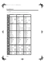 Предварительный просмотр 110 страницы Roland HPi-6 Owner'S Manual