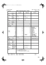 Предварительный просмотр 115 страницы Roland HPi-6 Owner'S Manual