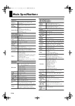 Предварительный просмотр 116 страницы Roland HPi-6 Owner'S Manual