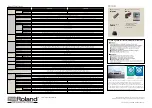 Preview for 7 page of Roland HPi-6s Specification